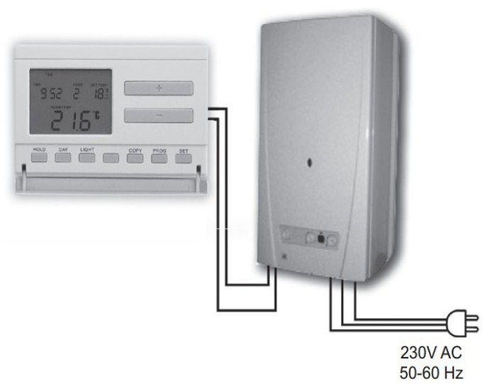 Termostat de cameră Computherm Q7